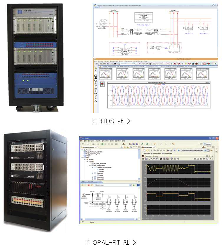 RTDS 社및 OPAR-RT 社하드웨어, 소프트웨어