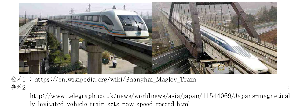 상하이 자기부상열차 및 일본 MLX 시스템
