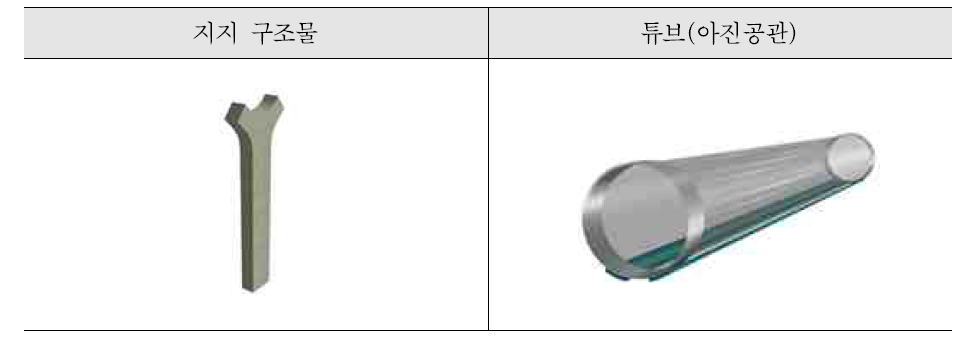 차세대 초고속 이동체계 구조물 모형