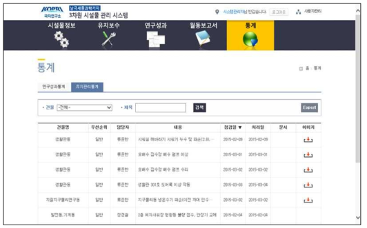 통계 화면 구성