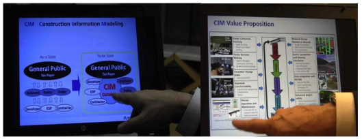 CIM 개발 목적에 관한 슬라이드 설명 모습(좌), CIM 활용 대상 설명 모습(우)