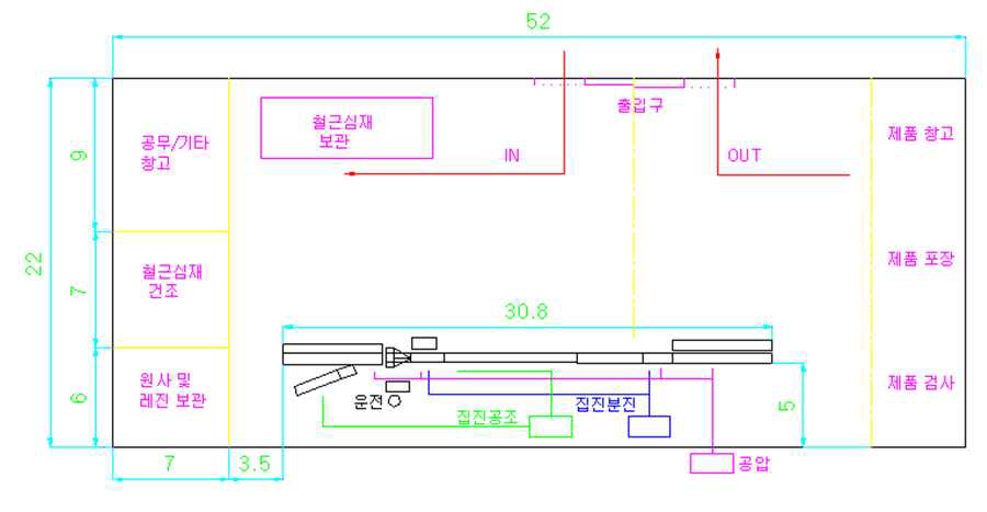 공장설계 예상도