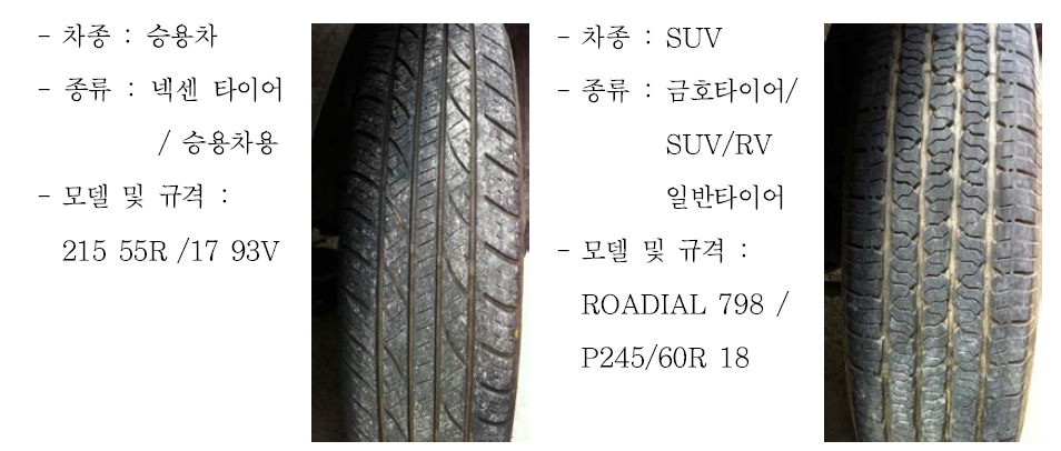 실험 차량의 타이어 정보