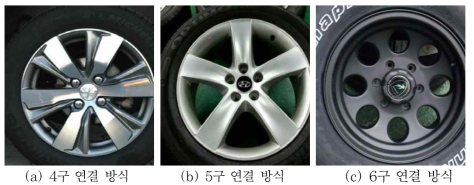 타이어/노면 소음 측정 장비 설계 비교