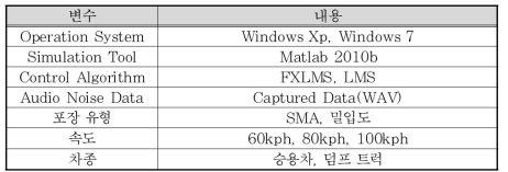 변수 일람표