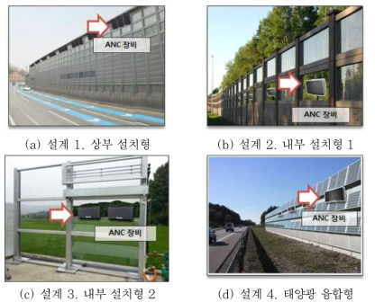 ANC 융합형 방음벽 설치 예