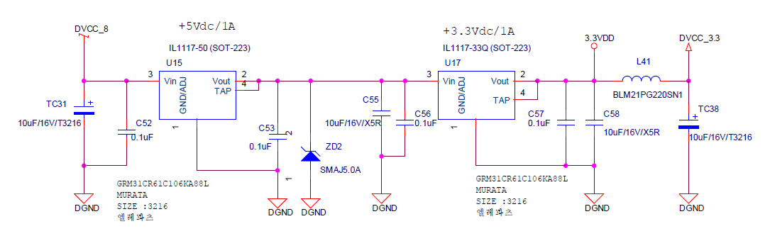 디지털 전원 구성도