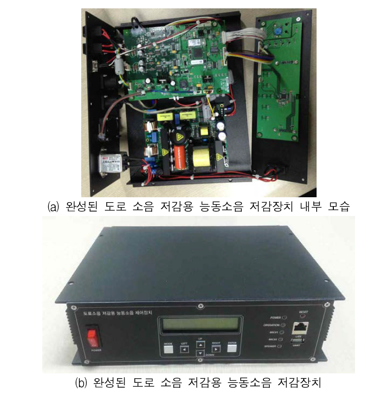 완성된 도로 소음 저감용 능동소음 저감장치의 내외부 모습