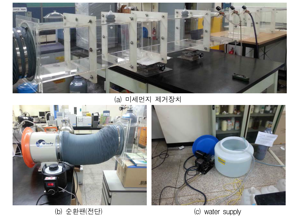 미세먼지 제거장치