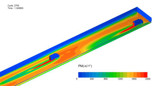 시뮬레이션 영역 표면에서의 먼지농도 분석