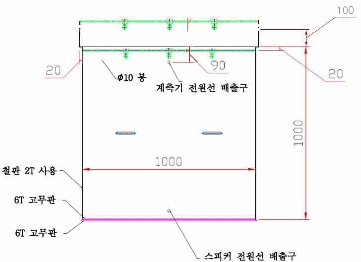 간이 방음시험장치 구조도