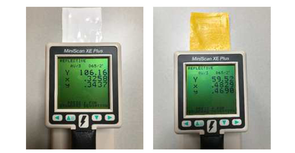 색도계를 통한 CIE 색도 좌표(좌: 흰색안료 3%, 우: 노란색안료 3%)