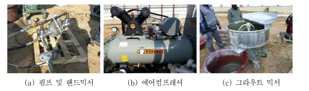 휴대용 고압 그라우팅 펌프의 구성