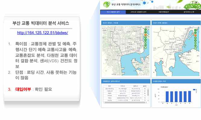 부산 교통 빅데이터 분석 서비스