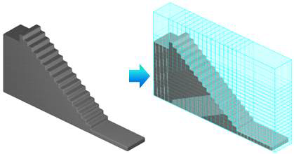 3차원 계단 모형 제작 및 격자의 생성