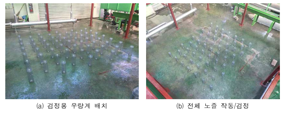 전체 노즐 검정