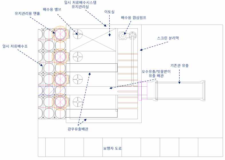 유지관리실 평면도