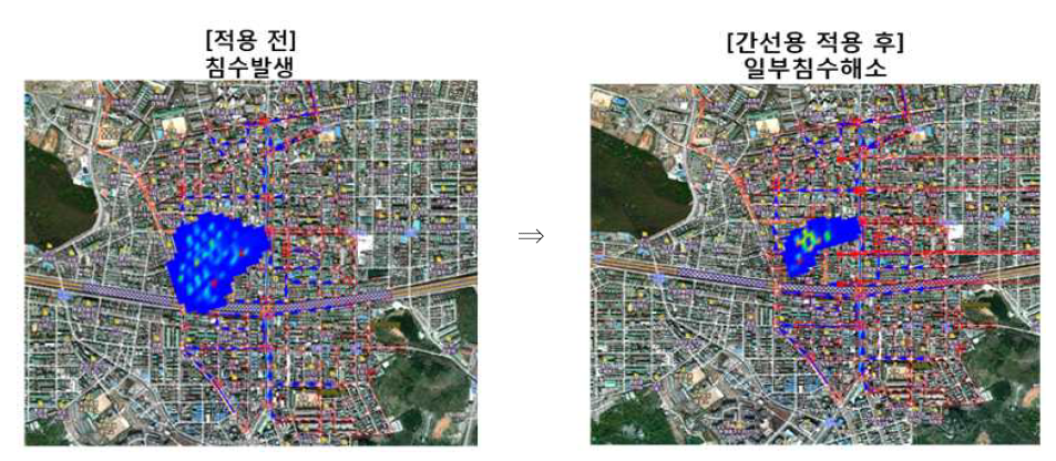 간선용 적용 전후의 침수 해석 결과