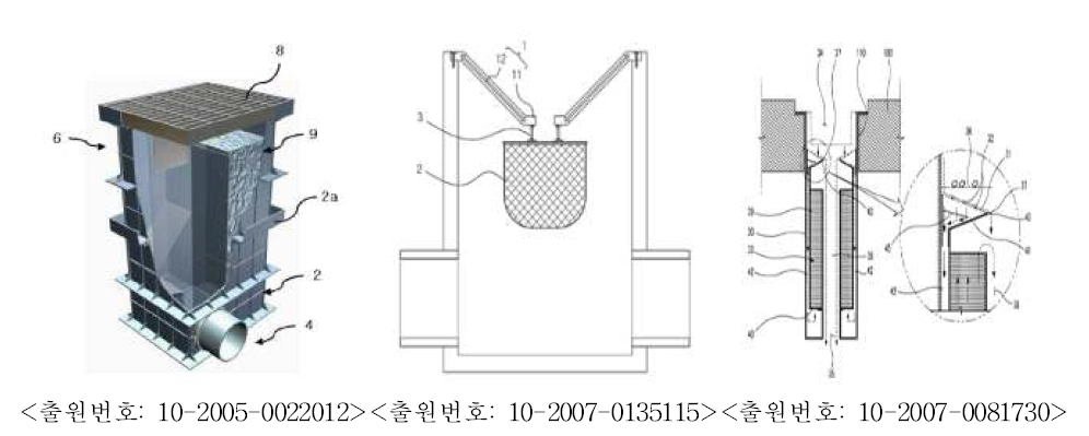 빗물받이 관련 선행기술