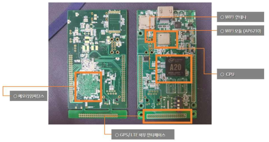 1차 PCB 보드 제작