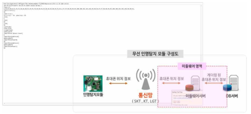 에이전트 프로그램 구동 화면