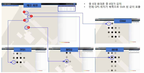 1차 테스트 결과