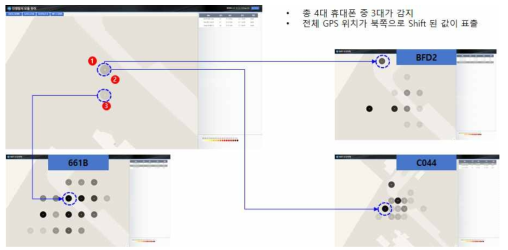 2차 테스트 탐지 위치 초기 결과