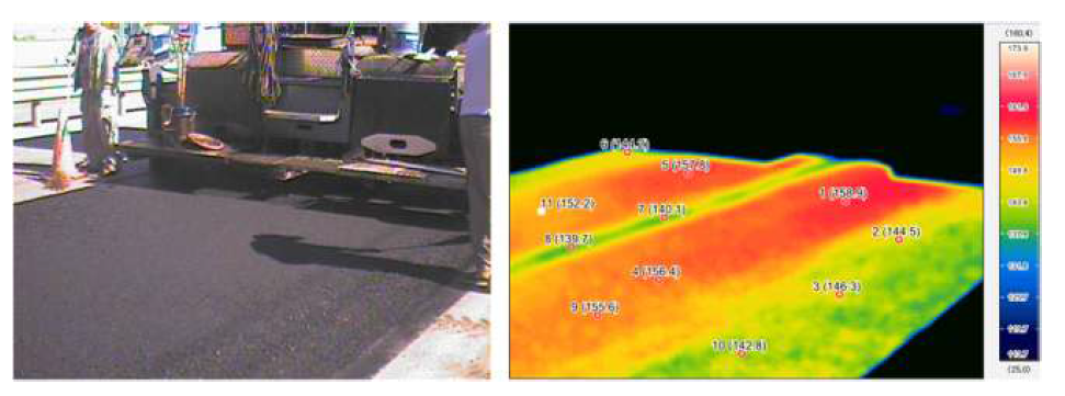 아스팔트 혼합물 포설 시 온도 분포