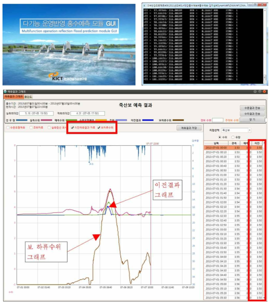 다기능 보 운영반영 홍수예측 지원 모듈