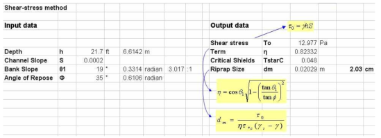 Shear-stress 방법을 이용한 직선하도 구간의 사석 크기 계산 예