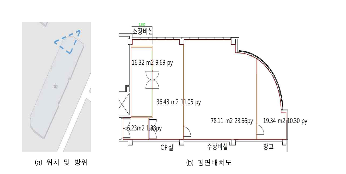 실증 대상 전산실 평면 배치도