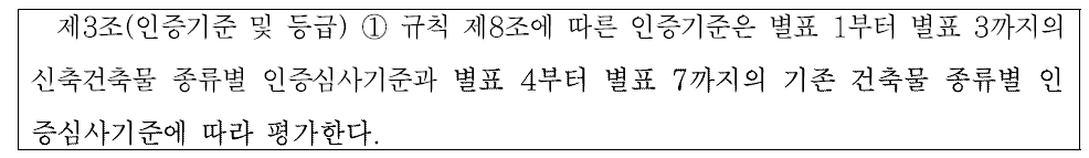 녹색건축 인증 기준 개정