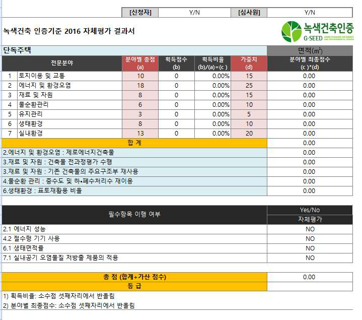 자체평가 결과서 화면