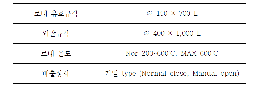 열분해기 본체 사양