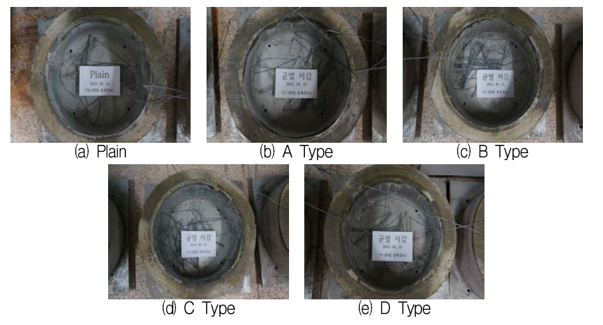 링형구속(ASTM 시험방법)에 의한 건조 수축 균열 시험체
