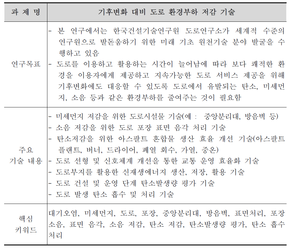 기후변화 대비 도로 환경부하 저감 기술