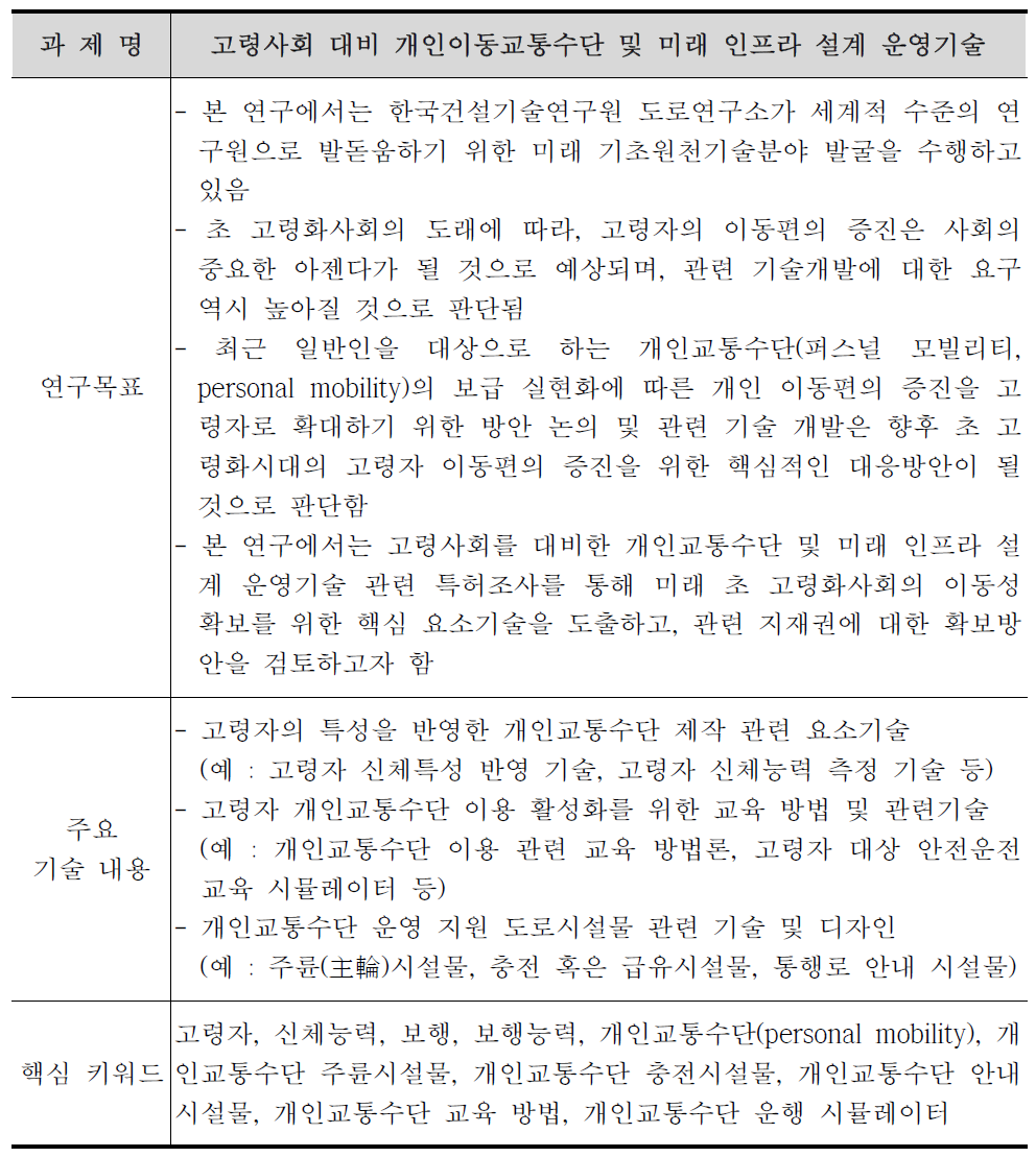 고령사회 대비 개인이동교통수단 및 미래 인프라 설계 운영기술