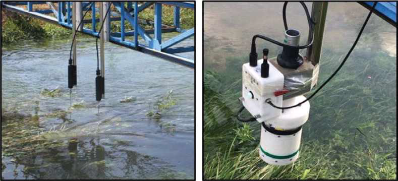 Flow measurements with ADV (left) and ADCP (right)