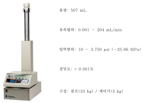 고압정밀 주사기펌프(Teledyne Isco 500D)