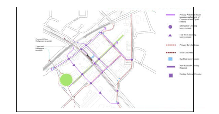 Tigard의 보행자/자전거 도로 계획도면