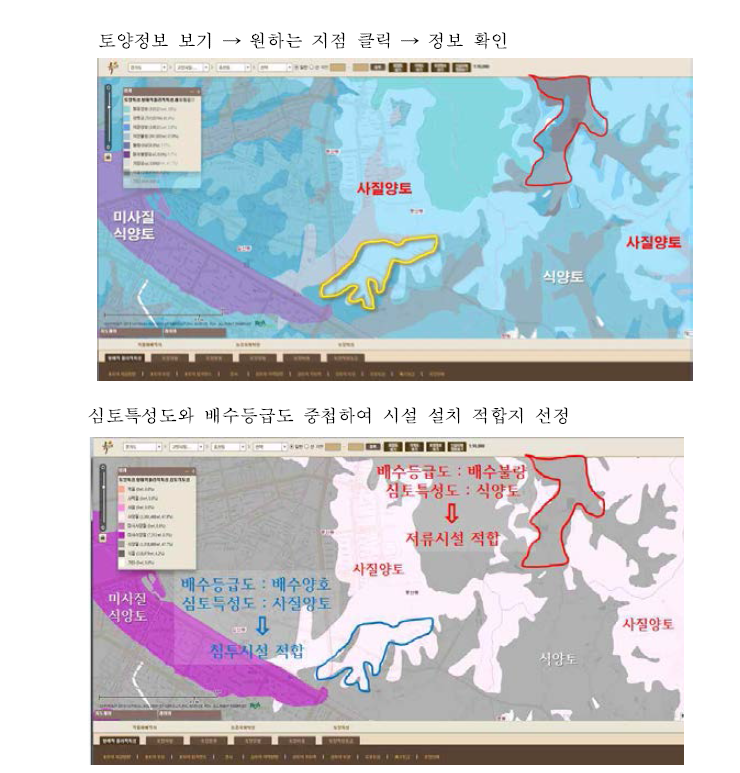 토양환경정보시스템의 배수등급도 및 심토특성도에의 접근 방법 (예시)