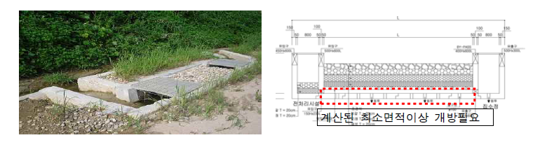 침투도랑 설치현장 및 설계도