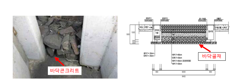 침투도랑 하단에 라이닝한 경우 및 실제 설계도