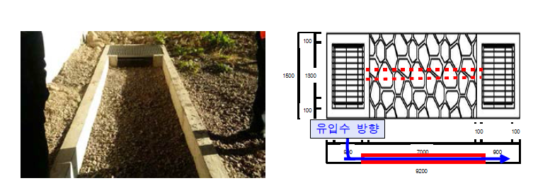 배수관 설치 오류 사례