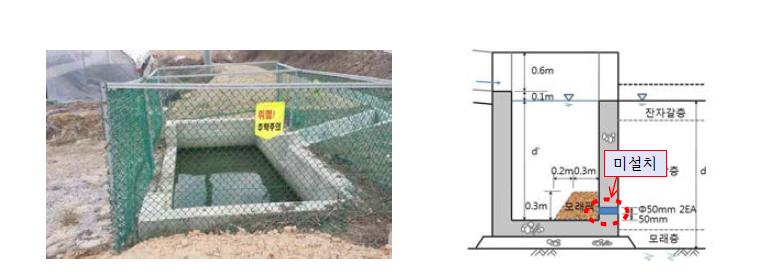 침투도랑의 배수구 미설치 문제