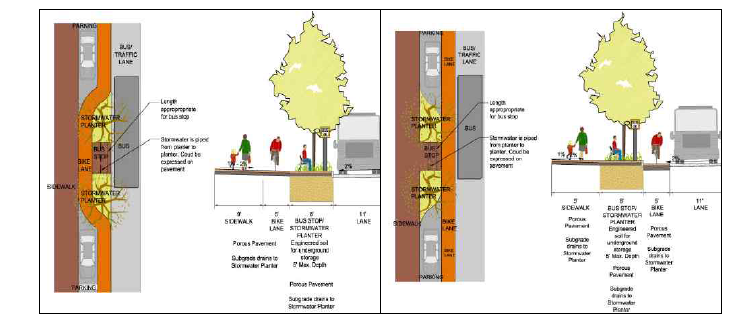 Planter를 적용한 자전거도로, 버스정류장 도면