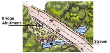 도로구조물이 하천 횡단 시 영향 최소화를 위한 LID 기법 적용 예시