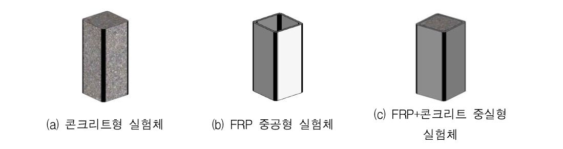 압축 실험체 형상