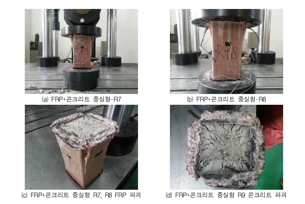 FRP+콘크리트 중실형 압축강도 실험체 R7, R8 실험체 파괴형상