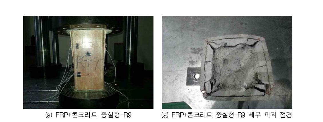 FRP+콘크리트 중실형 압축강도 실험체 R9 실험체 파괴형상